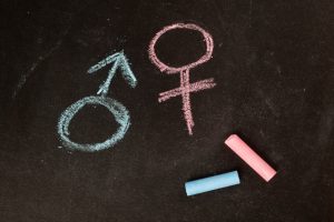 Employment Discrimination Claims Shift to Gender Identity